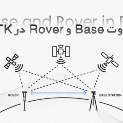 تفاوت Base و Rover در معماری RTK جی پی اس ایستگاهی