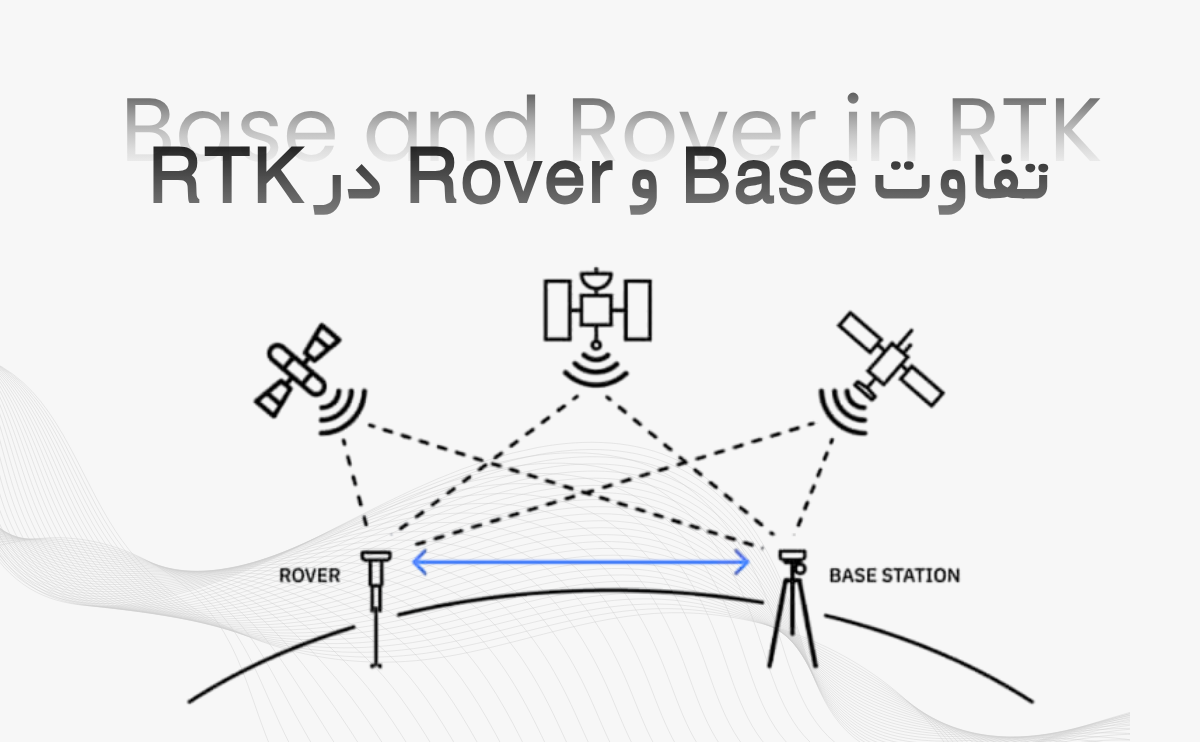 تفاوت Base و Rover در معماری RTK جی پی اس ایستگاهی
